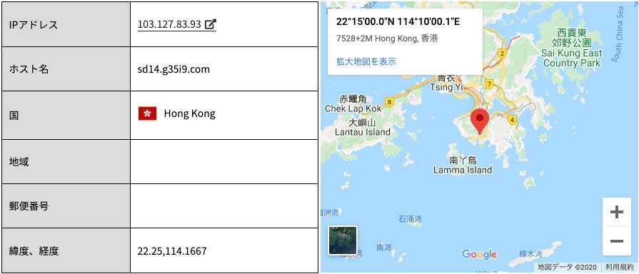 香港から来たフィッシング詐欺メール
