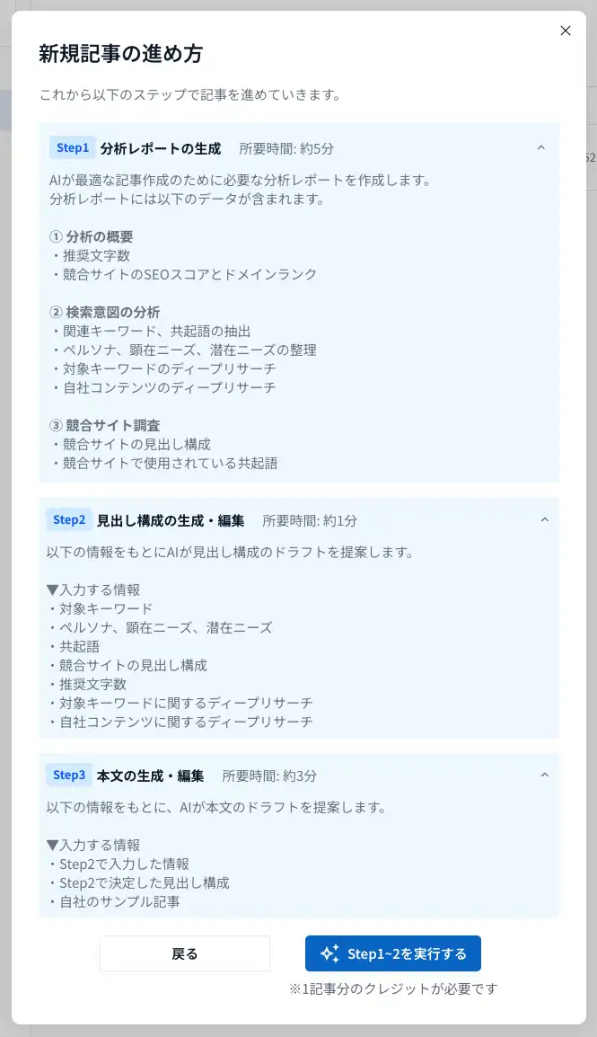 新規記事の進め方
