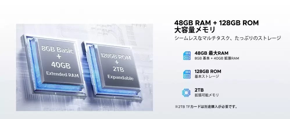 48GB RAM, 128GB ROM, 2TB拡張
